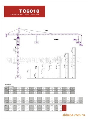 【TC6018 高層建筑用吊】價格,廠家,圖片,其他工程機械,湖北華建(塔吊)機械制造-